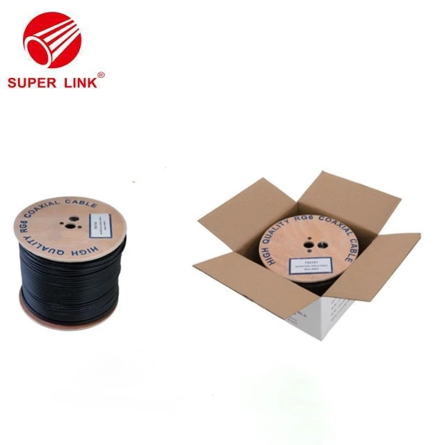 The Best Rg6 Coaxial Cable