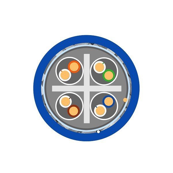 Customized Factory Direct Cat6 Oxygen-free Copper